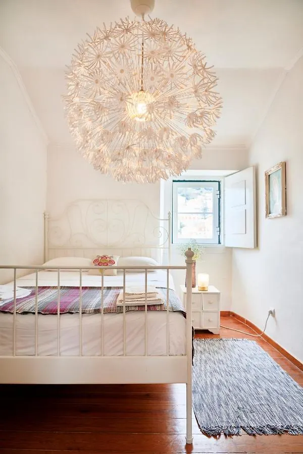 Castle View At Lisbon Heart By Timecooler Apartment